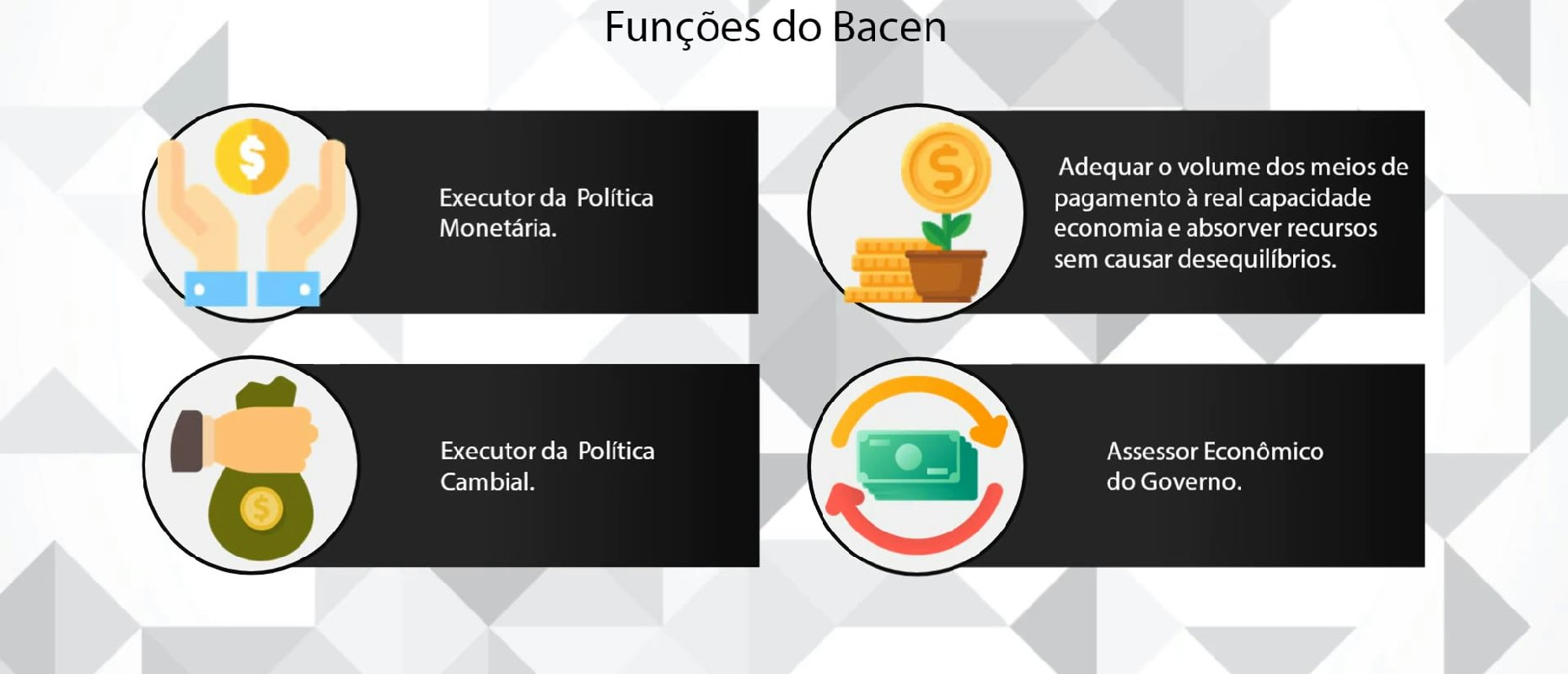 A autonomia do Banco Central do Brasil - Clube de Finanças